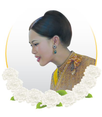 พระชนมพรรษา สมเด็จพระนางเจ้าสิริกิติ์ พระบรมราชินีนาถ พระบรมราชชนนีพันปีหลวง
